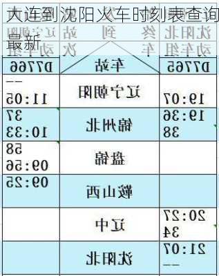 大连到沈阳火车时刻表查询最新