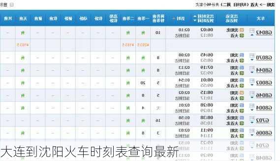 大连到沈阳火车时刻表查询最新