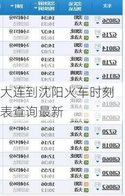 大连到沈阳火车时刻表查询最新