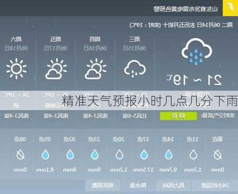 精准天气预报小时几点几分下雨