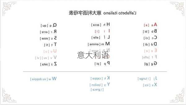 意大利语