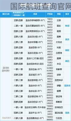 国际航班查询官网