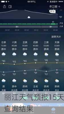 丽江天气预报15天查询结果