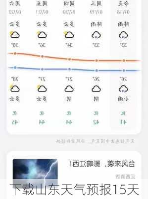 下载山东天气预报15天