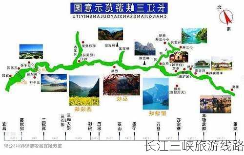 长江三峡旅游线路