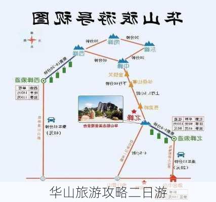 华山旅游攻略二日游