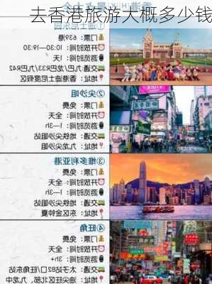 去香港旅游大概多少钱