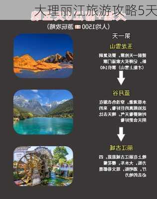 大理丽江旅游攻略5天