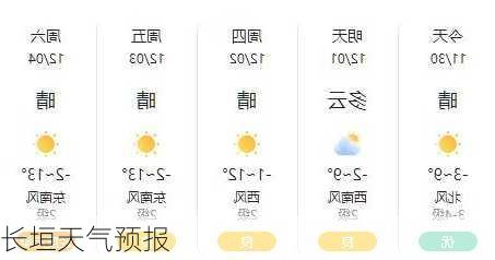 长垣天气预报