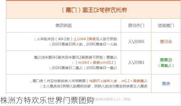 株洲方特欢乐世界门票团购