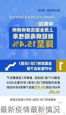 最新疫情最新情况