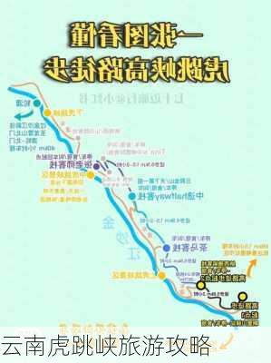 云南虎跳峡旅游攻略