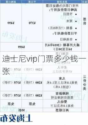 迪士尼vip门票多少钱一张