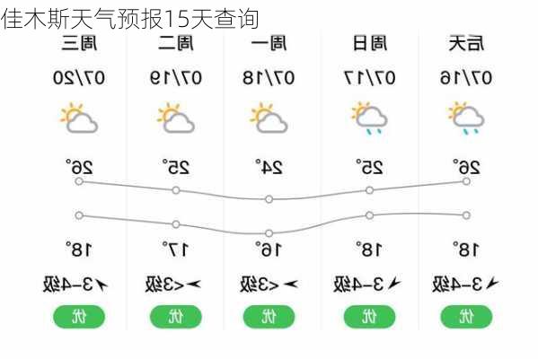 佳木斯天气预报15天查询