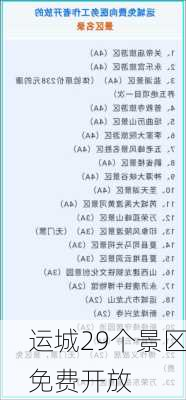 运城29个景区免费开放