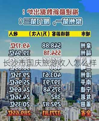 长沙市国庆旅游收入怎么样