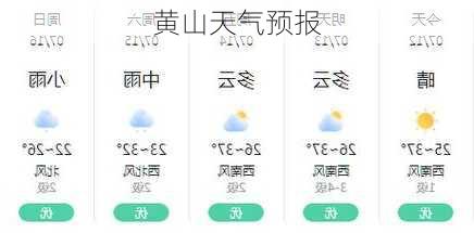 黄山天气预报