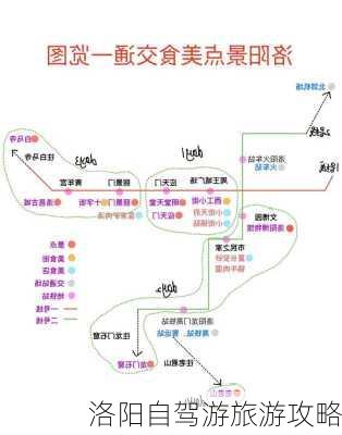 洛阳自驾游旅游攻略