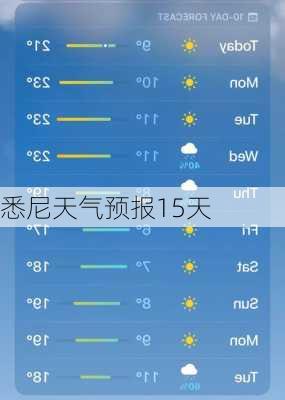 悉尼天气预报15天