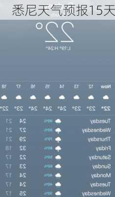 悉尼天气预报15天