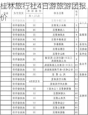 桂林旅行社4日游旅游团报价