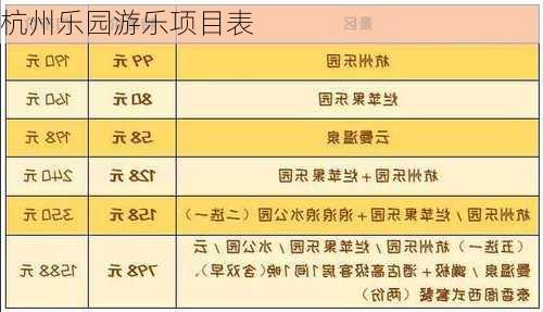 杭州乐园游乐项目表