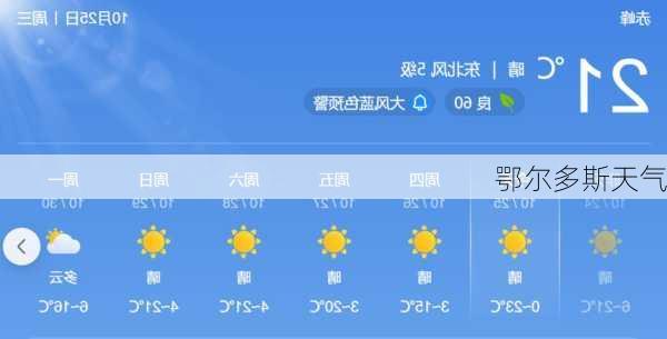 鄂尔多斯天气