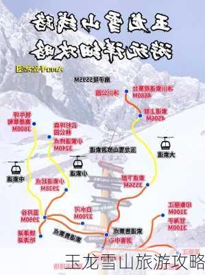 玉龙雪山旅游攻略