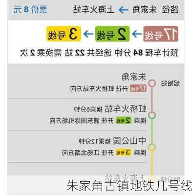 朱家角古镇地铁几号线