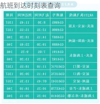 航班到达时刻表查询