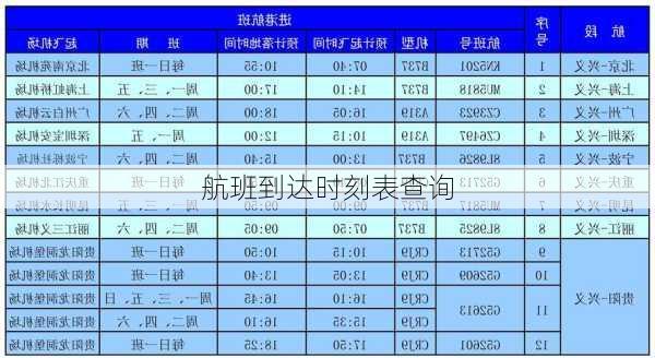 航班到达时刻表查询