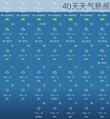 40天天气预报