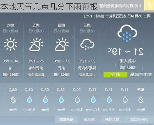 本地天气几点几分下雨预报