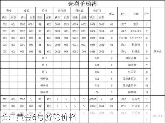 长江黄金6号游轮价格