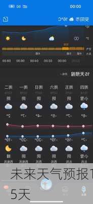 未来天气预报15天