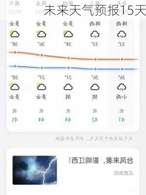 未来天气预报15天