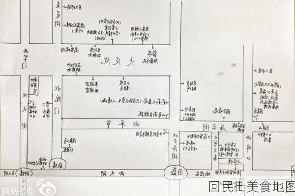 回民街美食地图