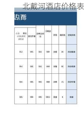 北戴河酒店价格表