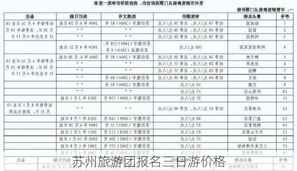 苏州旅游团报名三日游价格