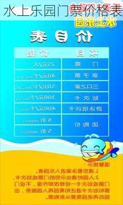 水上乐园门票价格表