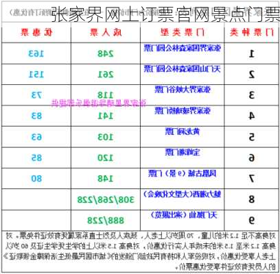 张家界网上订票官网景点门票