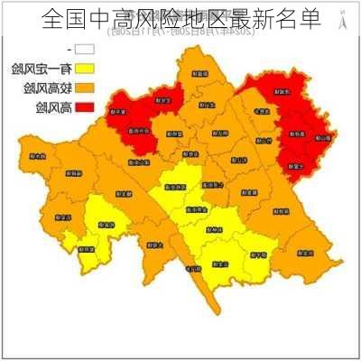 全国中高风险地区最新名单