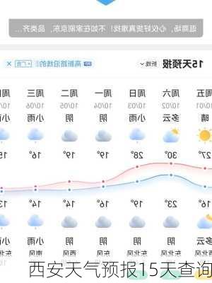 西安天气预报15天查询