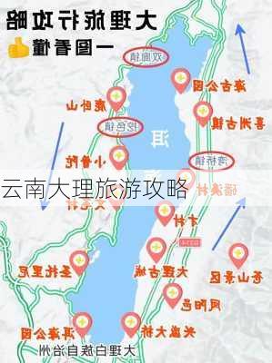 云南大理旅游攻略