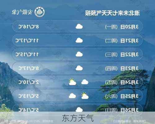 东方天气