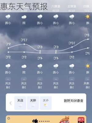 惠东天气预报