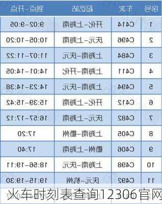 火车时刻表查询12306官网