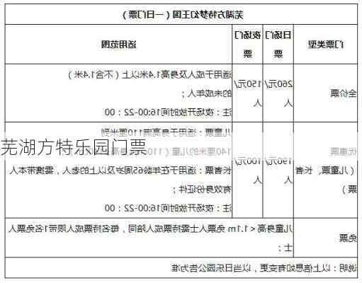 芜湖方特乐园门票