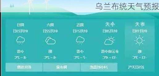 乌兰布统天气预报