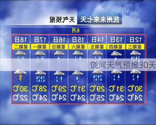 饶河天气预报30天